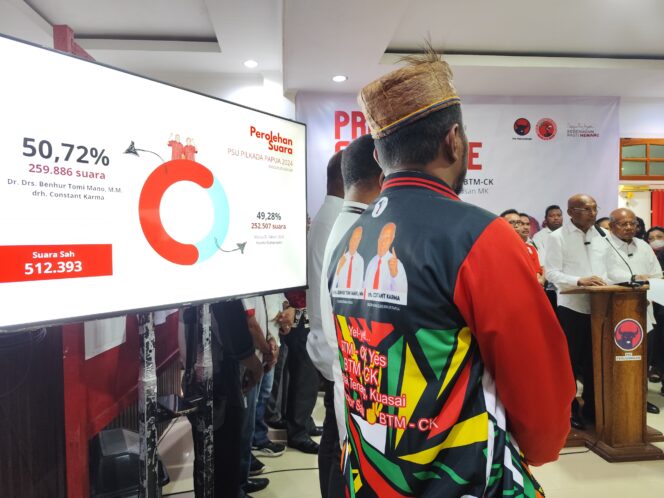 
					Hasil Kamar Hitung BTM-CK unggul di PSU Pilgub Papua, 6 Agustus 2025. Foto: Katharina/KabarPapua.co